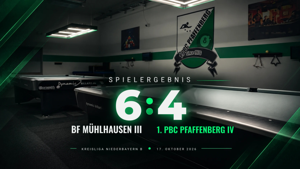 4. Mannschaft: Niederlage 4:6 bei BF Mühlhausen III