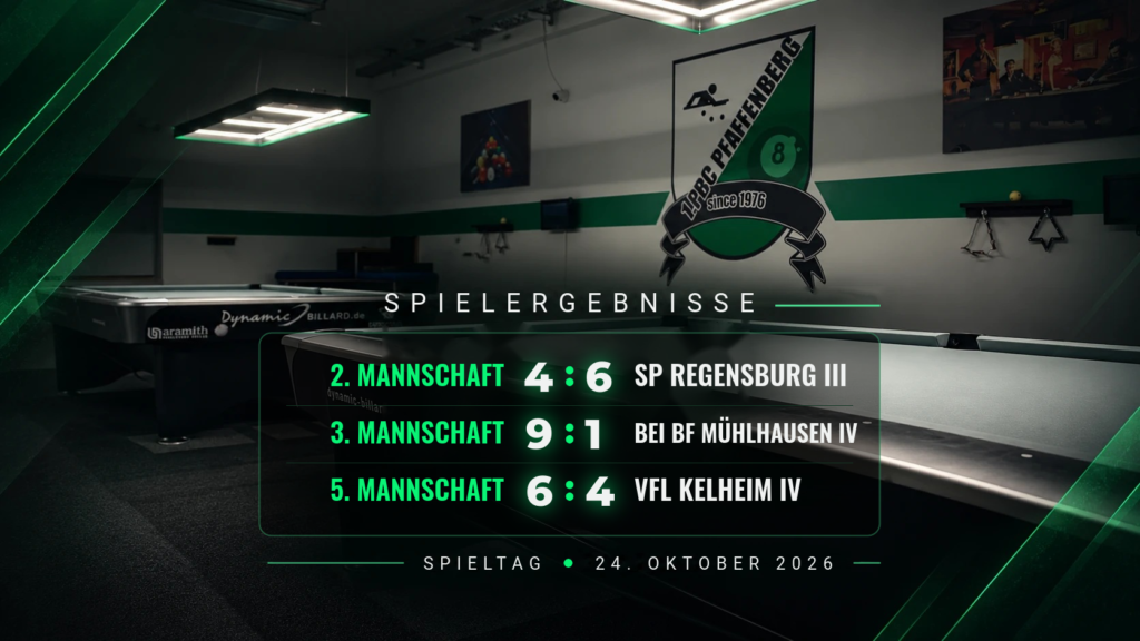 Spieltag am 24. Oktober 2026: 2 Siege und 1 Niederlage